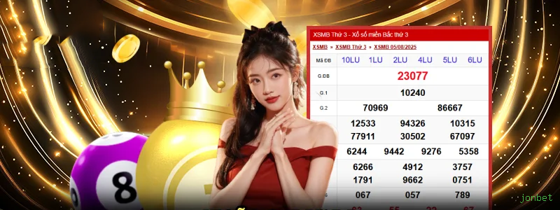 Segurança Depósitos jonbet